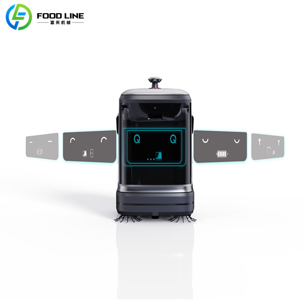 ai robots for bussiness