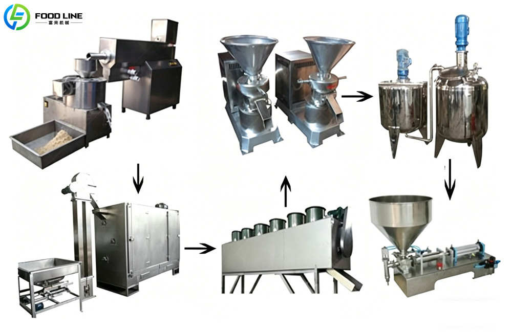 butter production line
