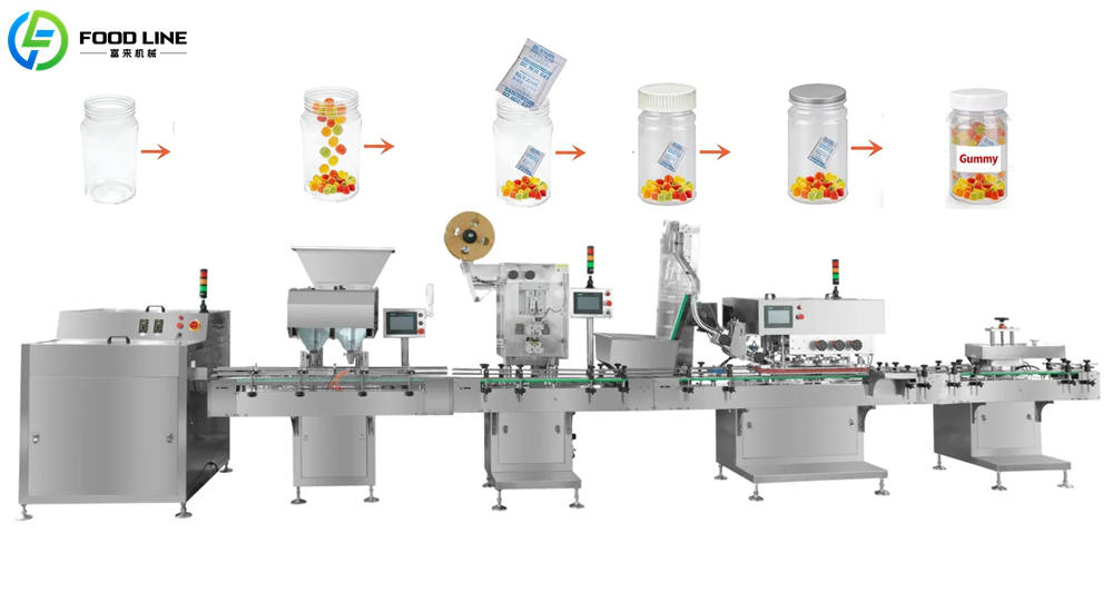 counting and filling line