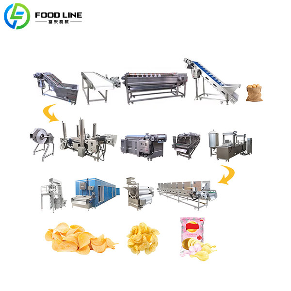 full automatic french fries production line