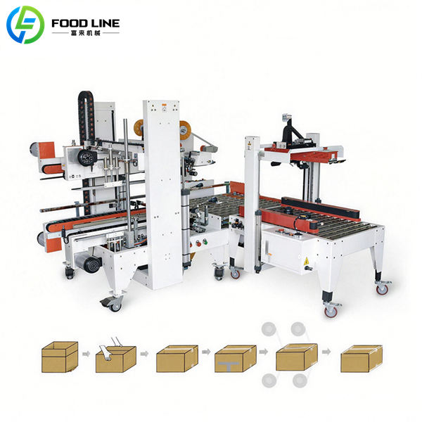 carton taping machine adjusting box size