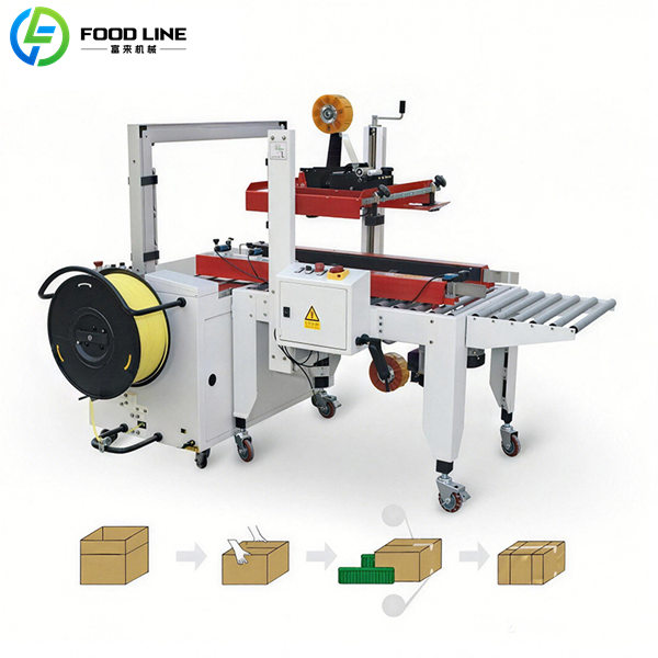 fully automatic carton sealing machine