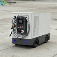 wheel base portable dc fast charger